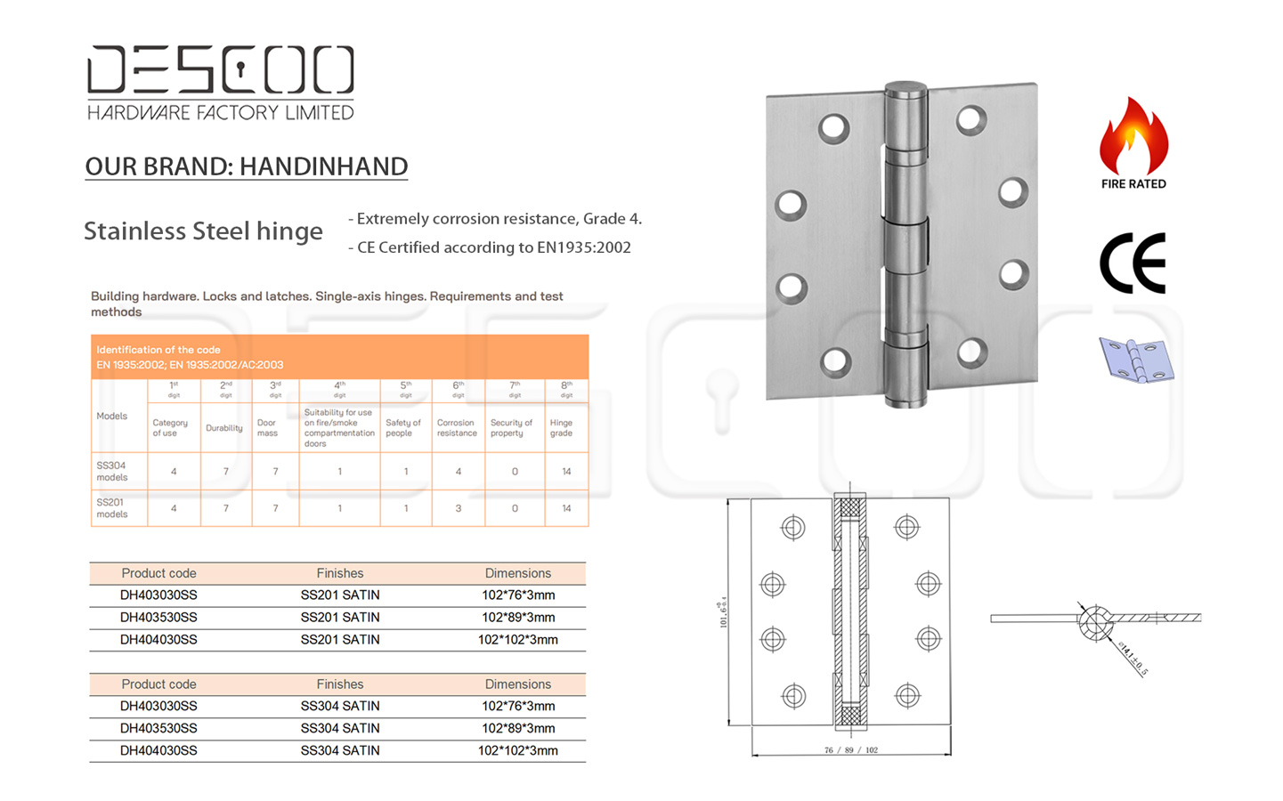 Stainless Steel Hinger