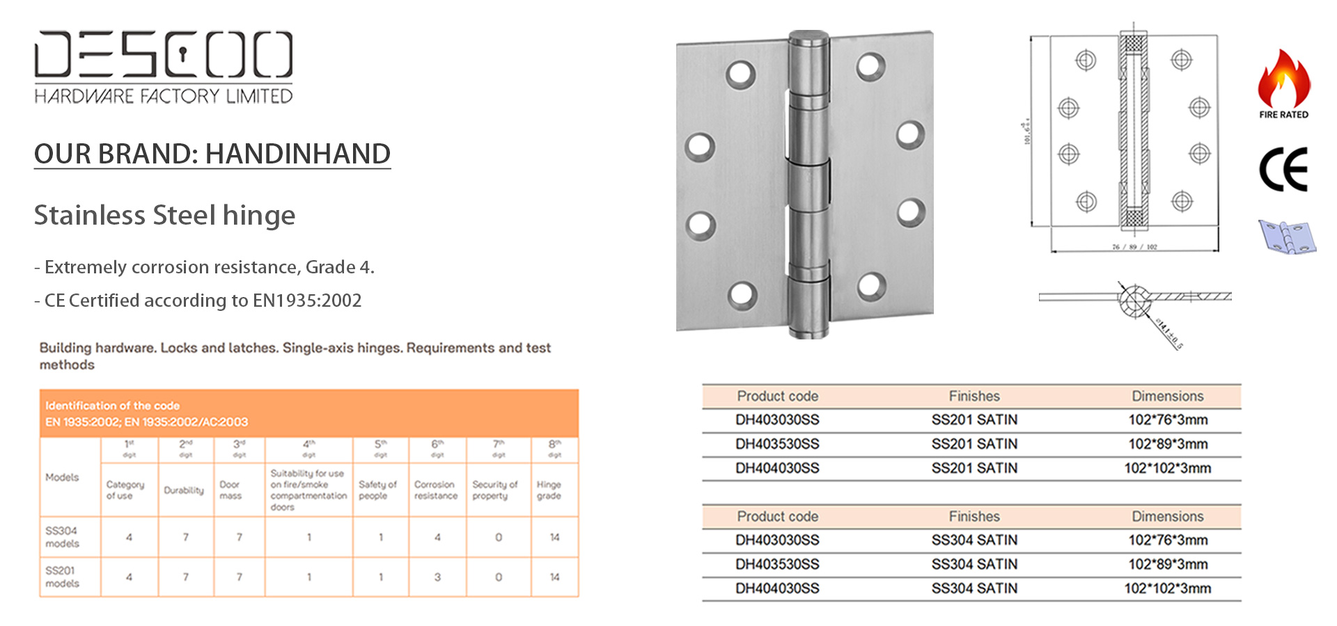 Stainless Steel Hinge